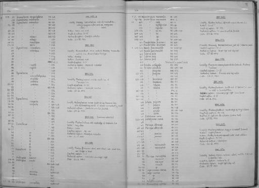 Myrophis uropterus - Zoology Accessions Register: Fishes: 1971 - 1985: page 98