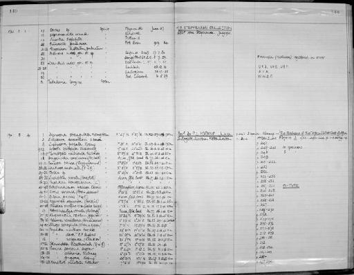Octophialucium medium Kramp, 1955 - Zoology Accessions Register: Coelenterata: 1958 - 1964: page 140