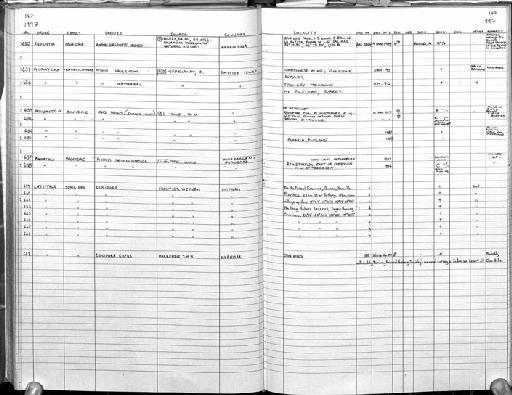 Ovis aries Linnaeus, 1758 - MA24 Mammal register scan