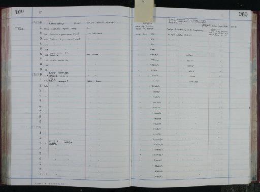 Globorotalia Cushman, 1927 - NHM-UK_P_DF118_04_06_0201