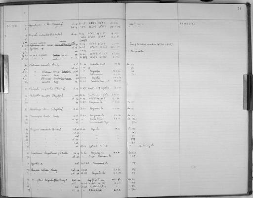Gigantocypris mulleri Skogsberg - Zoology Accessions Register: Crustacea (Entomostraca): 1963 - 1982: page 34