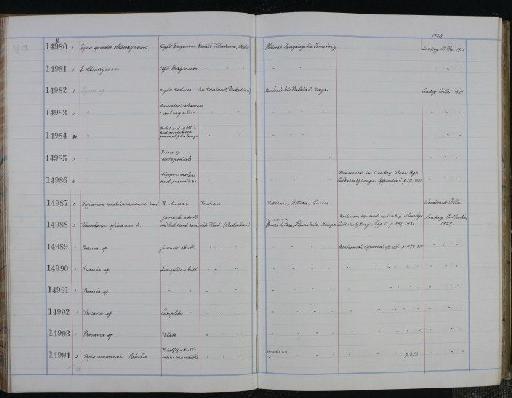 Equus sp. - NHM-UK_P_DF118_03_34_0067