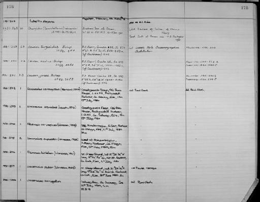 Leucon turgidus Bishop - Zoology Accessions Register: Crustacea: 1976 - 1984: page 175