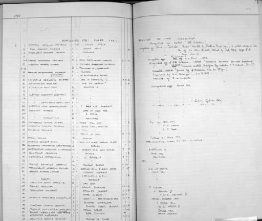 Gallinula nesiotis nesiotis - Zoology Accessions Register: Aves (Eggs): 1953 - 1970: page 112