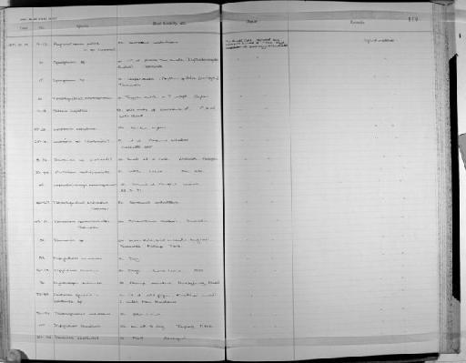 Davainea sphecotheridis Johnston, 1914 - Zoology Accessions Register: Platyhelminth: 1971 - 1981: page 110