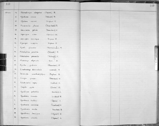 Asbestopluma pennatula (Schmidt, 1875) - Zoology Accessions Register: Spongiida: 1938 - 1954: page 149