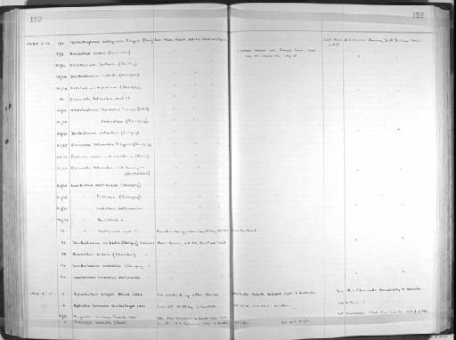 Ophelia borealis Quatrefages, 1865 - Zoology Accessions Register: Annelida: 1936 - 1970: page 152