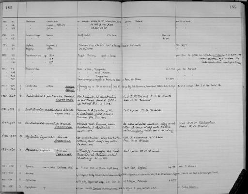 Zoology Accessions Register: Crustacea: 1976 - 1984: page 185