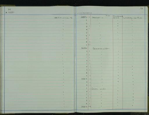 Lamna lerichei Casier, 1946 - NHM-UK_P_DF118_03_20_0113