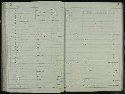 Oryctolagus Lilljeborg, 1873 - NHM-UK_P_DF118_03_35_0239