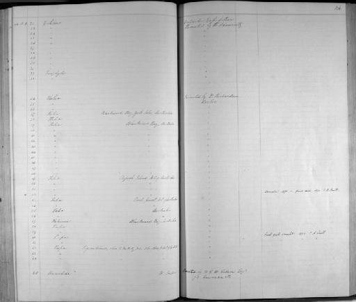 Helix richardsonii Smith - Zoology Accessions Register: Mollusca: 1844 - 1847: page 146