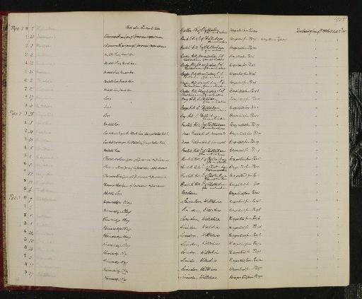 Cristellaria Lamarck Sensu Stricto Stache, 1865 - NHM-UK_P_DF118_04_02_0005