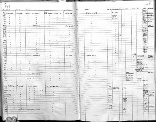 Manis (Phataginus) tricuspis Rafinesque, 1821 - MA24 Mammal register scan