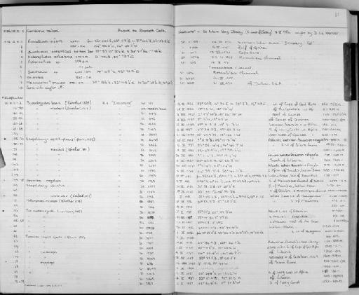 Zoology Accessions Register: Fishes: 1986 - 1994: page 31