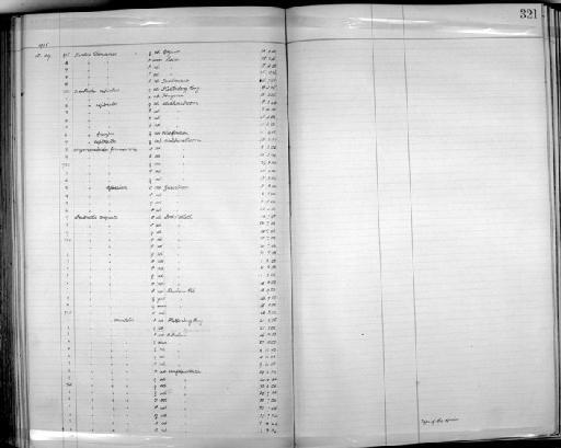 Monticola rupestris - Zoology Accessions Register: Aves (Skins): 1904 - 1905: page 321