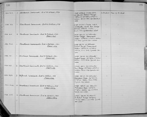 Stenotanais hamicauda Bird & Holdich, 1984 - Zoology Accessions Register: Crustacea: 1984 - 1991: page 199