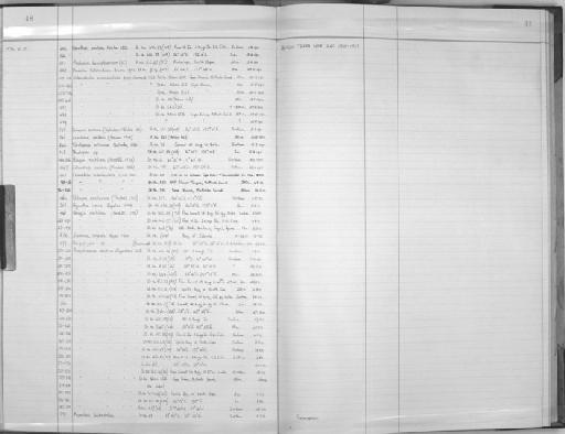 Phialopsis Torrey, 1909 - Zoology Accessions Register: Coelenterata: 1964 - 1977: page 48