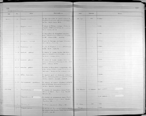 Lecithaster gibbosus (Rudolphi, 1802) Lühe, 1901 - Zoology Accessions Register: Platyhelminth: 1987 - 1993: page 132