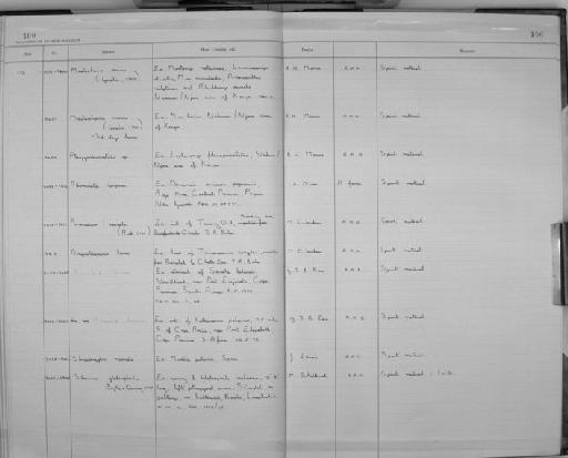 Mastophorus muris muris (Gmelin, 1790) - Zoology Accessions Register: Aschelminth N4: 1977 - 1989: page 100