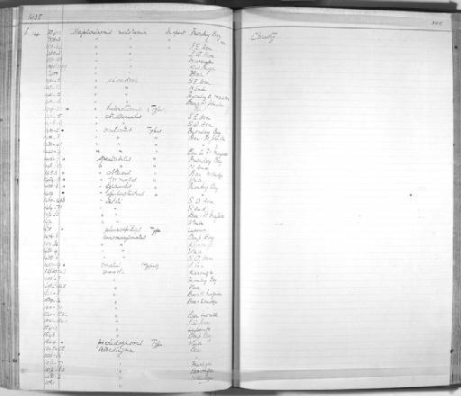 Haplochromis obtusus Trewavas, 1935 - Zoology Accessions Register: Fishes: 1912 - 1936: page 335