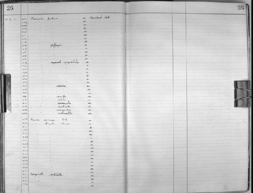 Desmacidon fruticosa (Montagu) - Zoology Accessions Register: Spongiida: 1929 - 1938: page 26