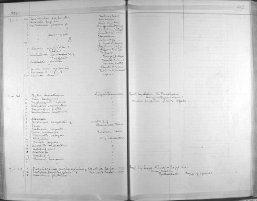 Saxicola torquata - Zoology Accessions Register: Aves (Skins): 1874 -1880: page 212