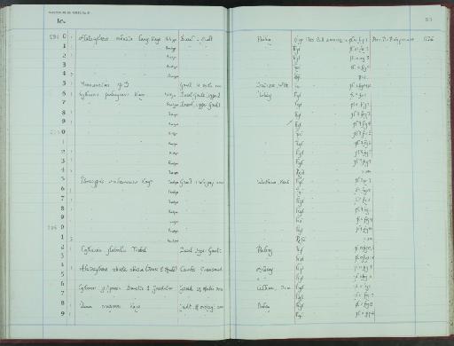 Alatacythere robusta langi Kaye, 1965 - NHM-UK_P_DF118_04_09_0199