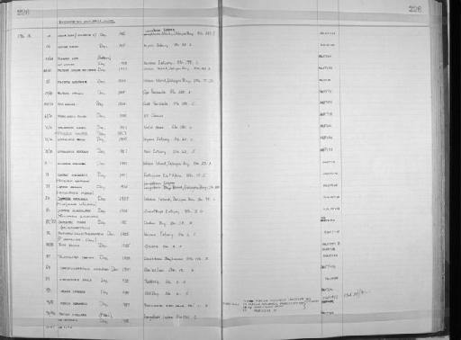 Streblosoma hesslei Day, 1955 - Zoology Accessions Register: Annelida: 1936 - 1970: page 226