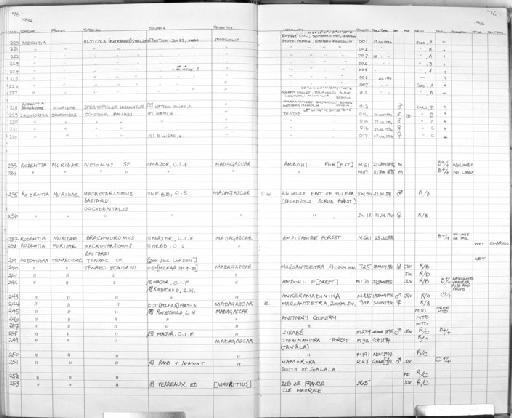 Nesomys sp. - MA24 Mammal register scan