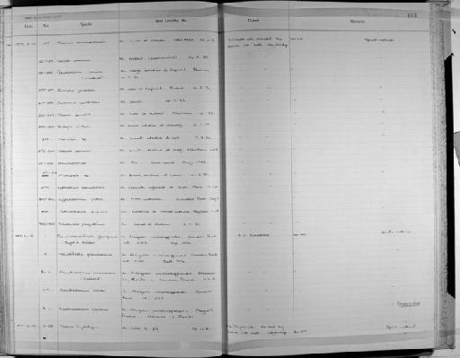 Davainea proglottina Davaire - Zoology Accessions Register: Platyhelminth: 1971 - 1981: page 103