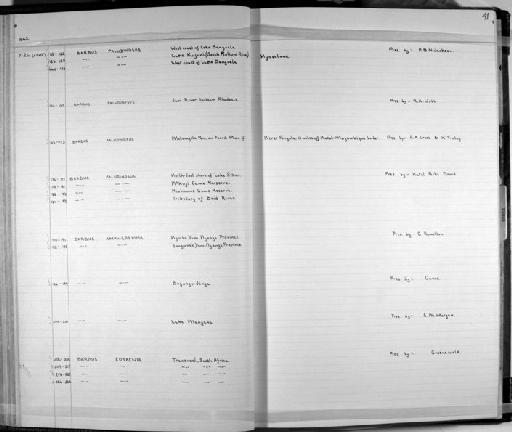 Barbus paludinosus Peters, 1852 - Zoology Accessions Register: Fishes: 1961 - 1971: page 41