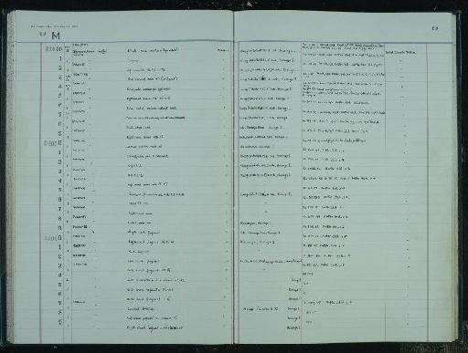 Gymnurechinus leakeyi Butler, 1956 - NHM-UK_P_DF118_03_38_0139