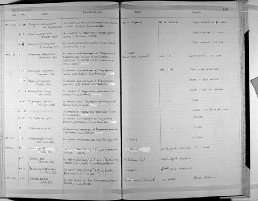 Berbella obesa (Zschokke, 1896) - Zoology Accessions Register: Platyhelminth: 1971 - 1981: page 198