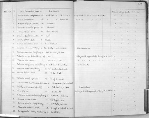 Cribrilina figularis - Zoology Accessions Register: Bryozoa: 1950 - 1970: page 52