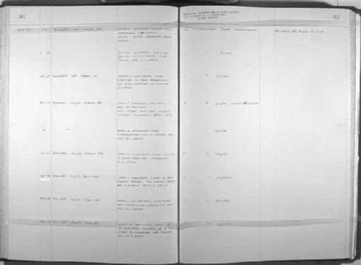 Batracobdella disjuncta (Moore, 1929) - Zoology Accessions Register: Annelida: 1971 - 1983: page 152