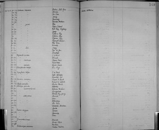 Parelasmopus suluensis - Zoology Accessions Register: Crustacea: 1905 - 1935: page 149