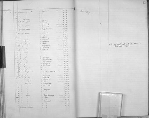 Turdoides jardineii jardinei - Zoology Accessions Register: Aves (Skins): 1900 -1902: page 42