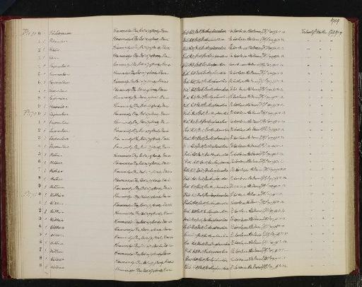 Pulvinulina Parker & Jones, 1862 - NHM-UK_P_DF118_04_02_0185