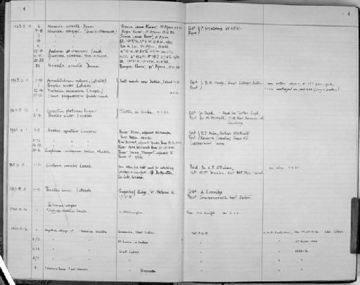 Nerocila oculata - Zoology Accessions Register: Crustacea: 1962 - 1969: page 4