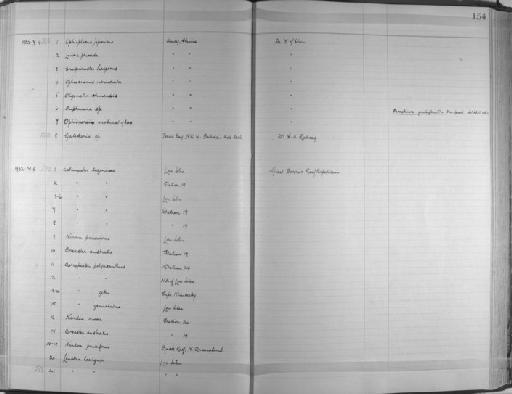 Luidia prionota Fisher, 1913 - Zoology Accessions Register: Annelida & Echinoderms: 1924 - 1936: page 154