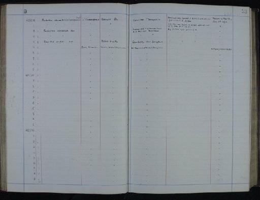 Productus setosus tissingtonensis Sibly - NHM-UK_P_DF118_05_06_0067