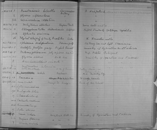 Zoology Accessions Register: Annelida & Echinoderms: 1884 - 1923: page 208