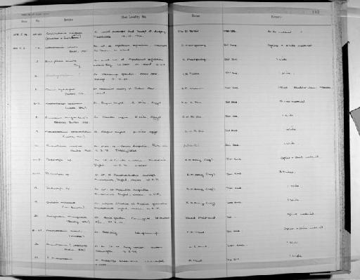 Anomotaenia Cohn, 1900 - Zoology Accessions Register: Platyhelminth: 1971 - 1981: page 183