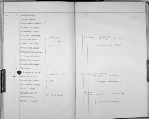 Porella laevis (Fleming, 1828) - Zoology Accessions Register: Bryozoa: 1971 - 1986: page 113