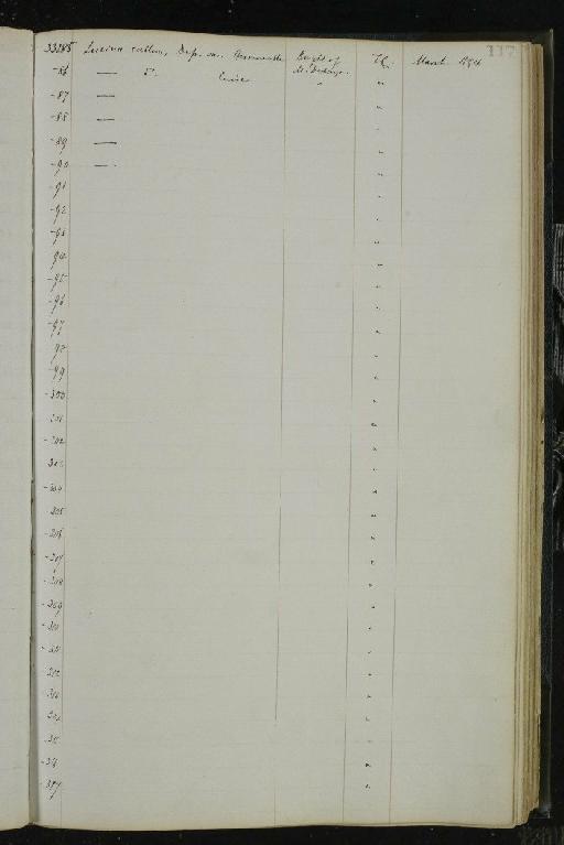 Acrodus Agassiz, 1837 - NHM-UK_P_DF118_02_01_0235