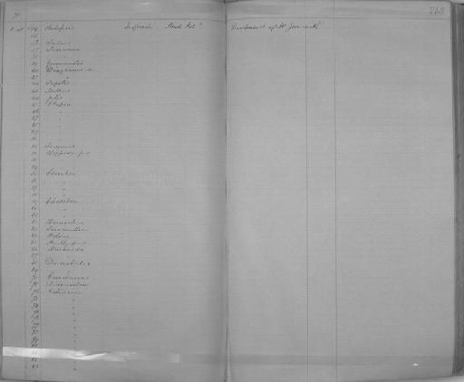 Grammistes sp - Zoology Accessions Register: Reptiles & Fishes: 1864 - 1877: page 260