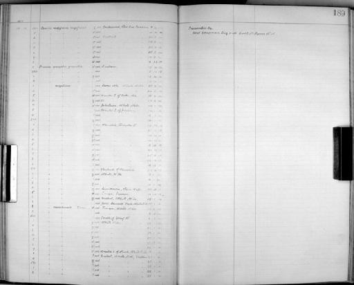 Cisticola natalensis tonga Lynes, 1930 - Zoology Accessions Register: Aves (Skins): 1916 - 1920: page 189