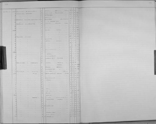 Schoenicola platyurus - Bird Group Collector Register: Aves - Whistler Collection: 1949: page 234