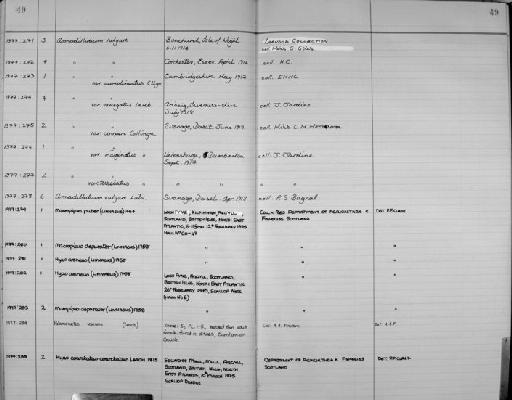 Armadillidium variegatus Lereb. - Zoology Accessions Register: Crustacea: 1976 - 1984: page 49