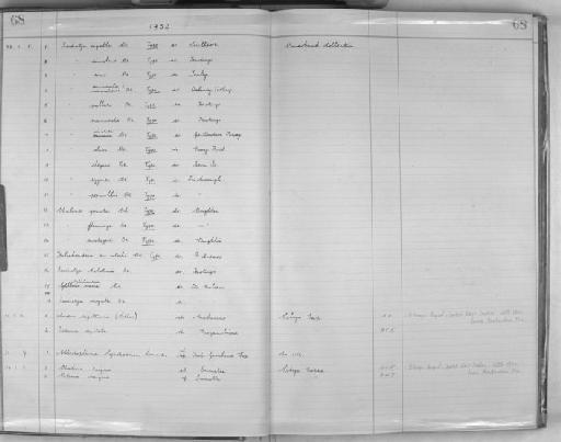 Chalina flemingi Bowerbank - Zoology Accessions Register: Spongiida: 1929 - 1938: page 68